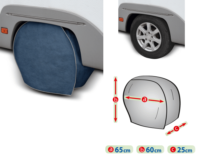 Schutzhlle Wohnwagenrad